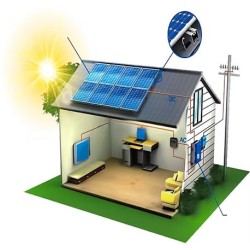 SOLAR